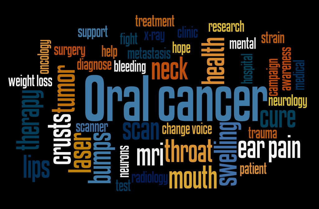Μορφές του Καρκίνου Στόματος